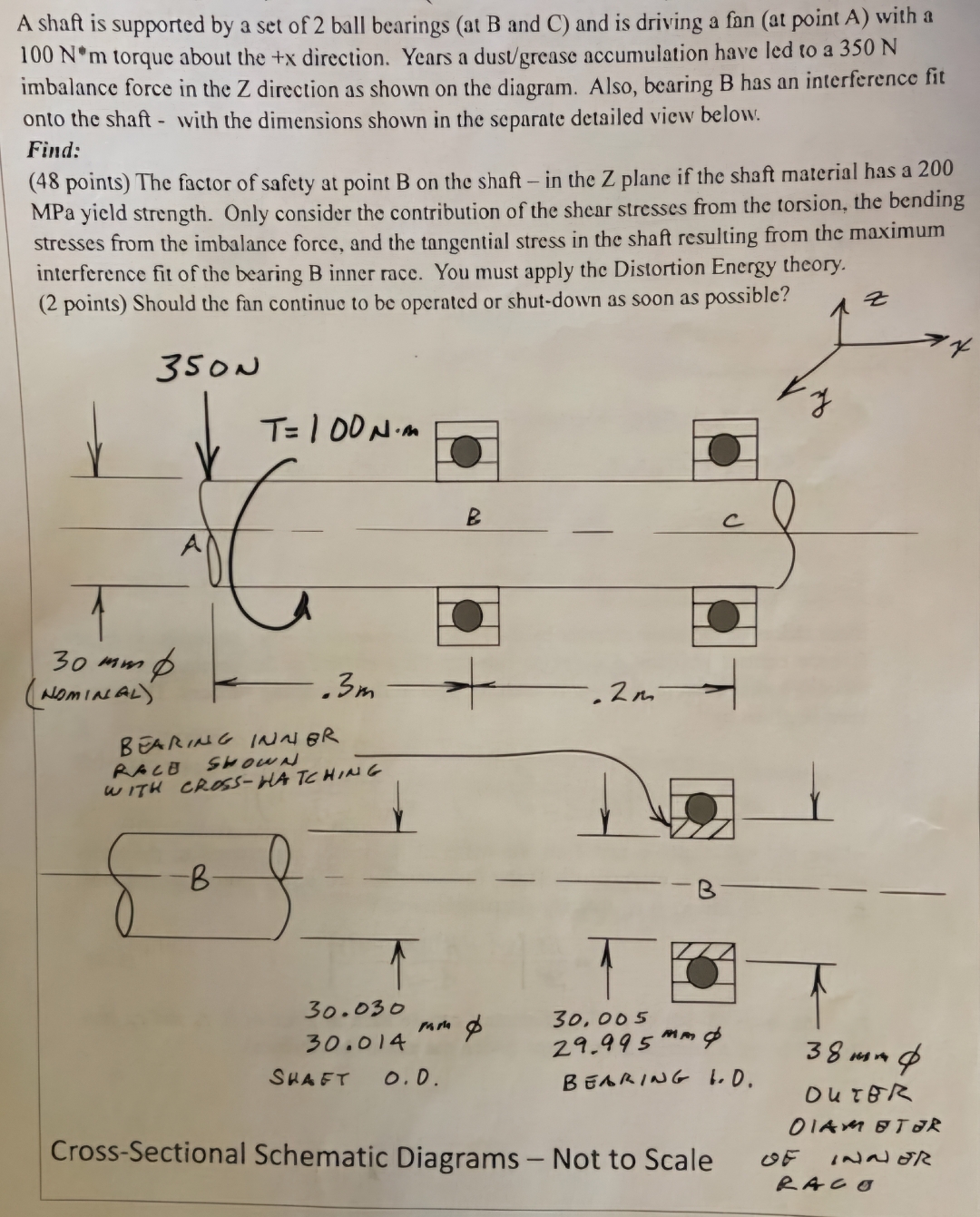 A shaft is supported by a set of 2 ball bearings