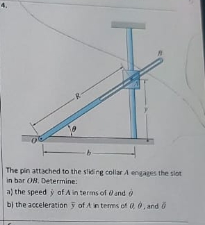 The pin attached to the sliding collar A engages