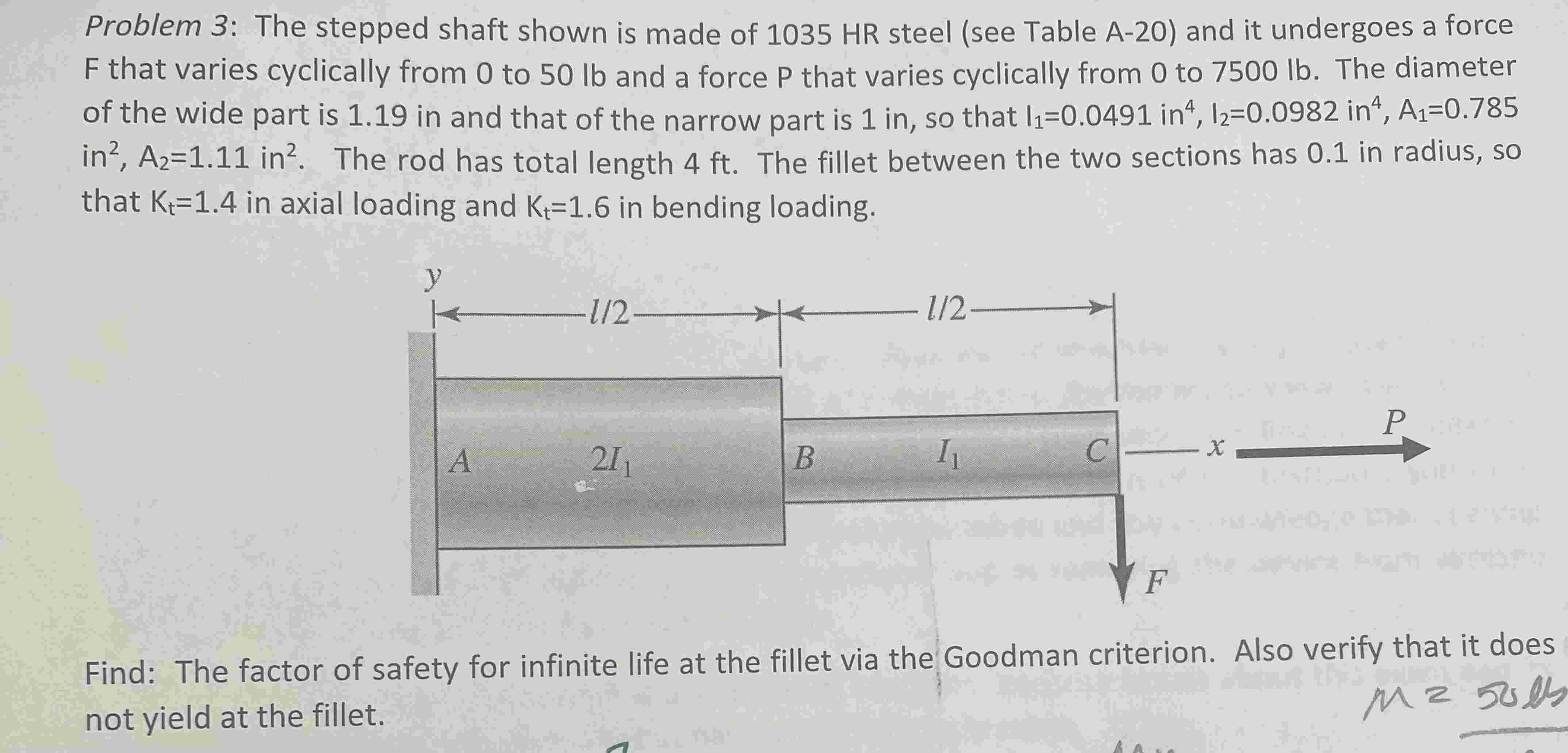Problem 3 : The stepped shaft shown is made of 1