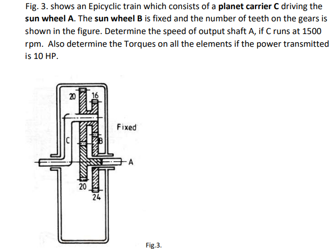 Fig. 3 . shows an Epicyclic train which consists