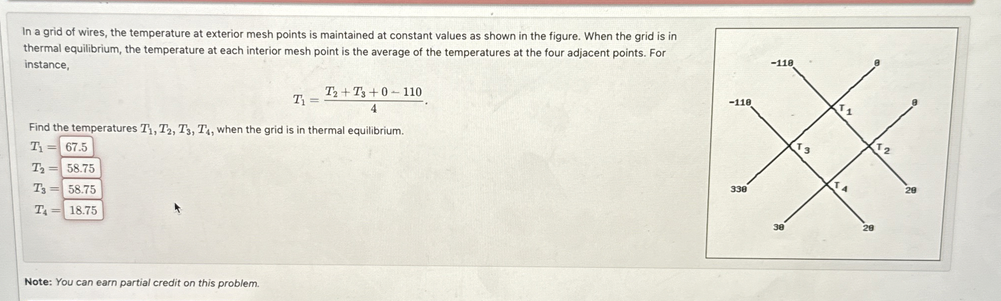 In a grid of wires, the temperature at exterior