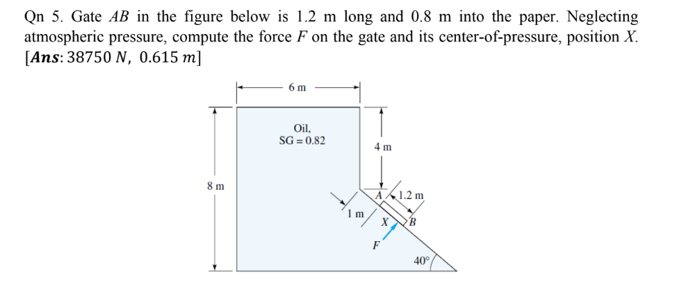 Qn 6 . Gate AB in the figure below is 1 . 5 2 4 m