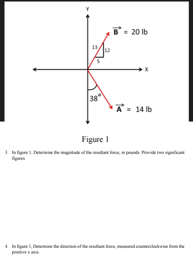 Figure 1 In figure 1 , Determine the magnitude of