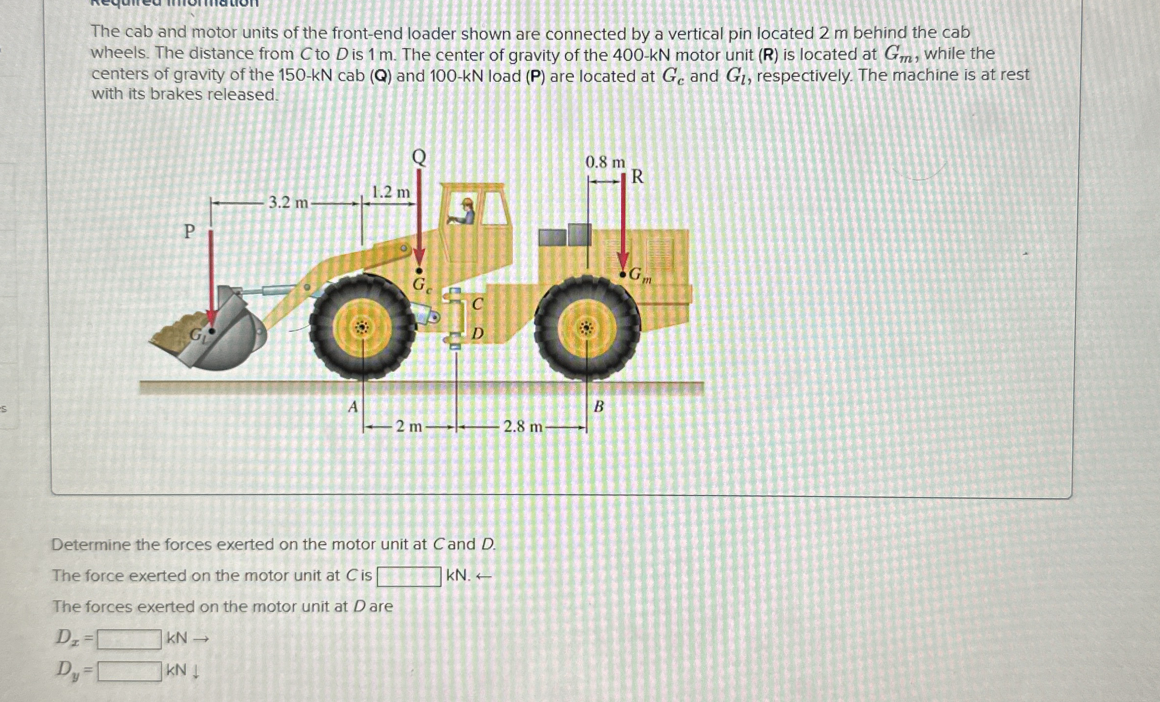 The cab and motor units of the front - end loader