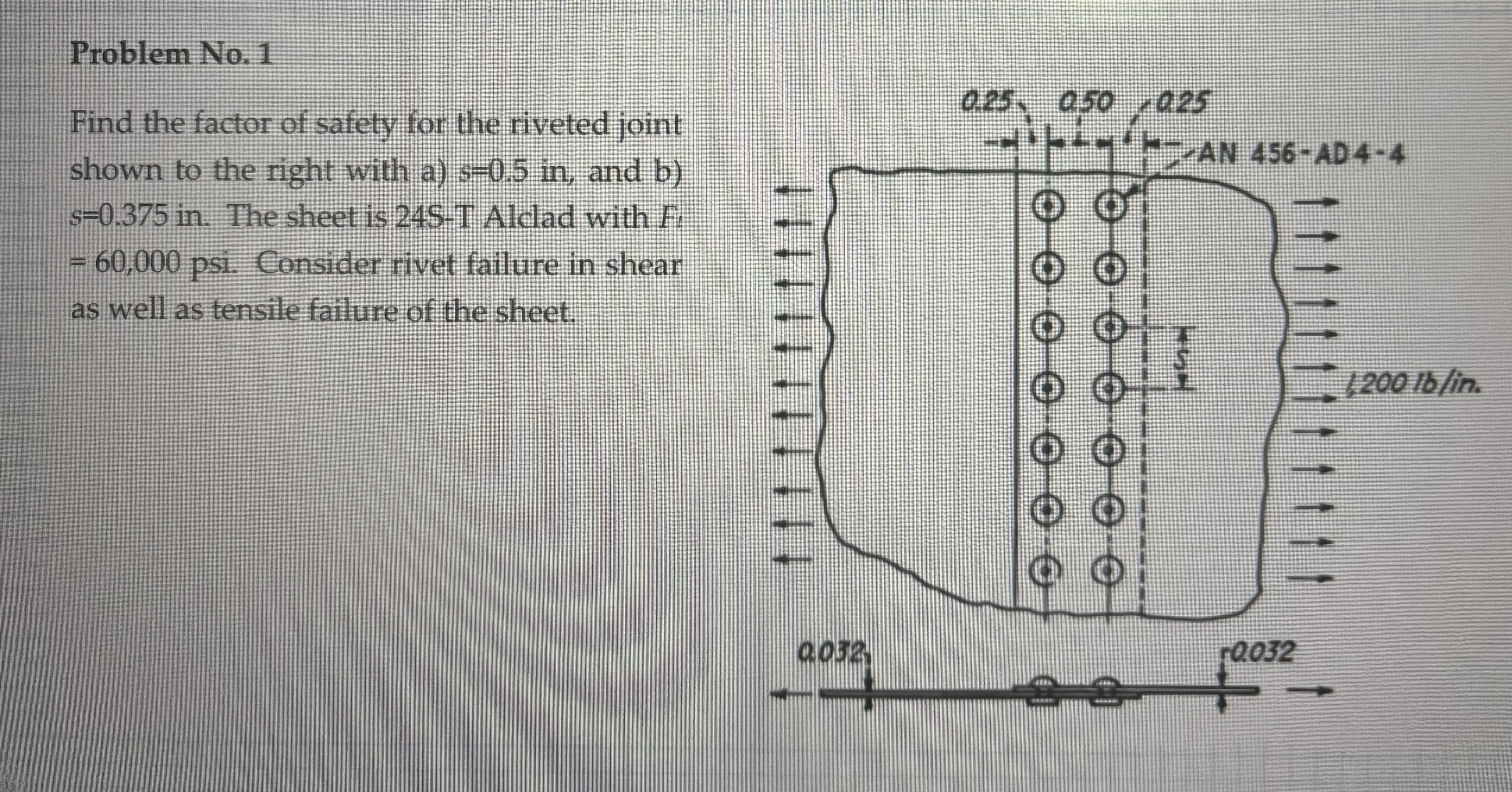Find the factor of safety for the riveted joint
