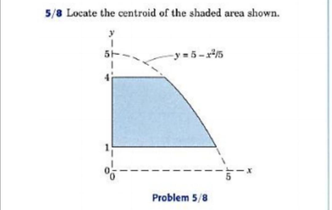 Find the centroid o lowing