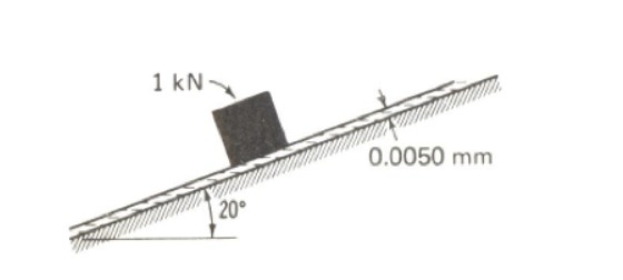A cubic block with the weight of 1 kN and the