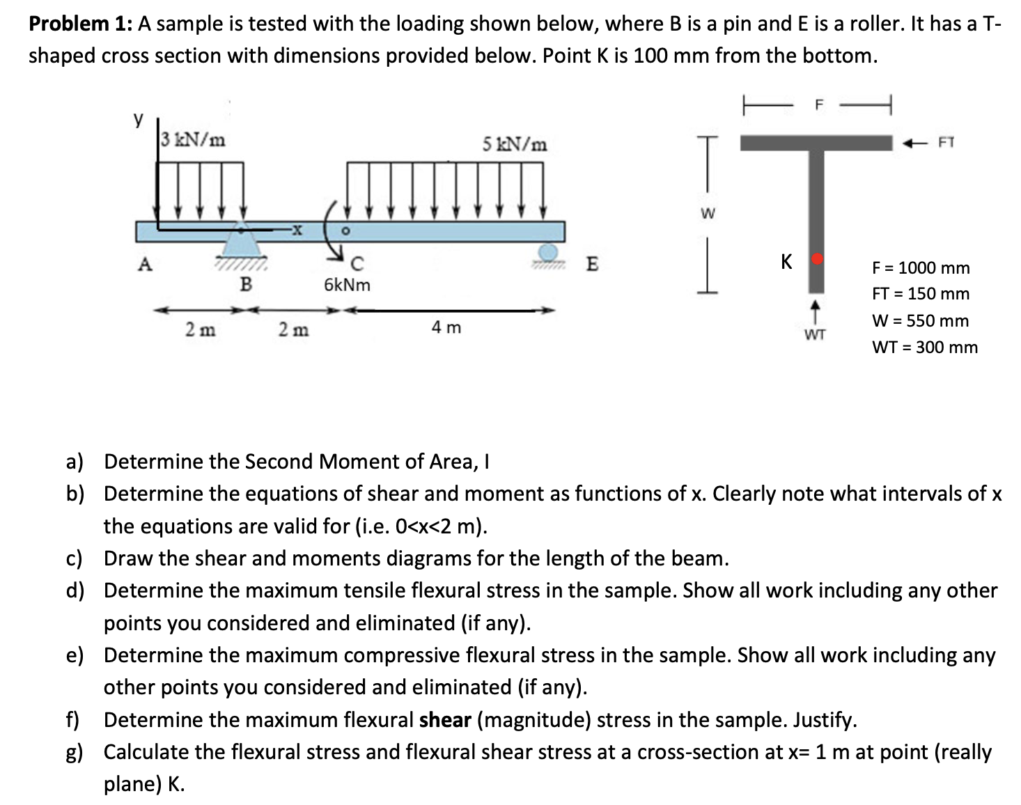 Problem 1 : A sample is tested with the loading