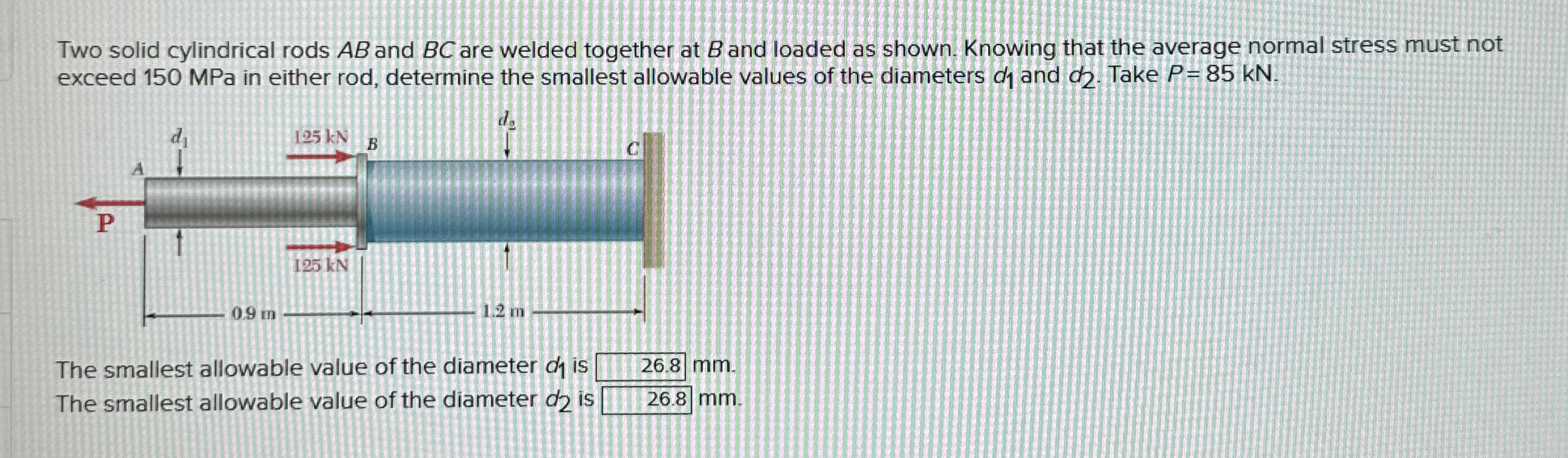 How to solve Two solid cylindrical rods A B and B
