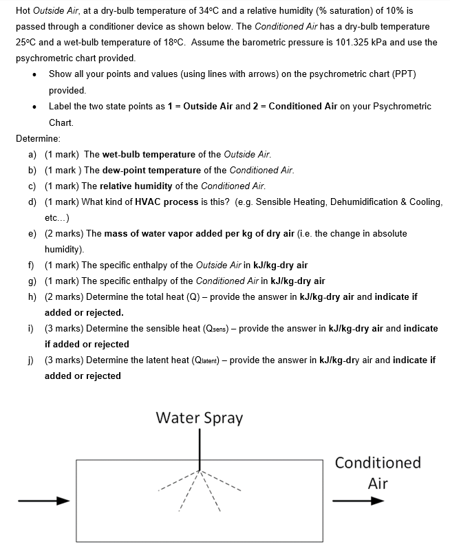Hot Outside Air, at a dry - bulb temperature of \