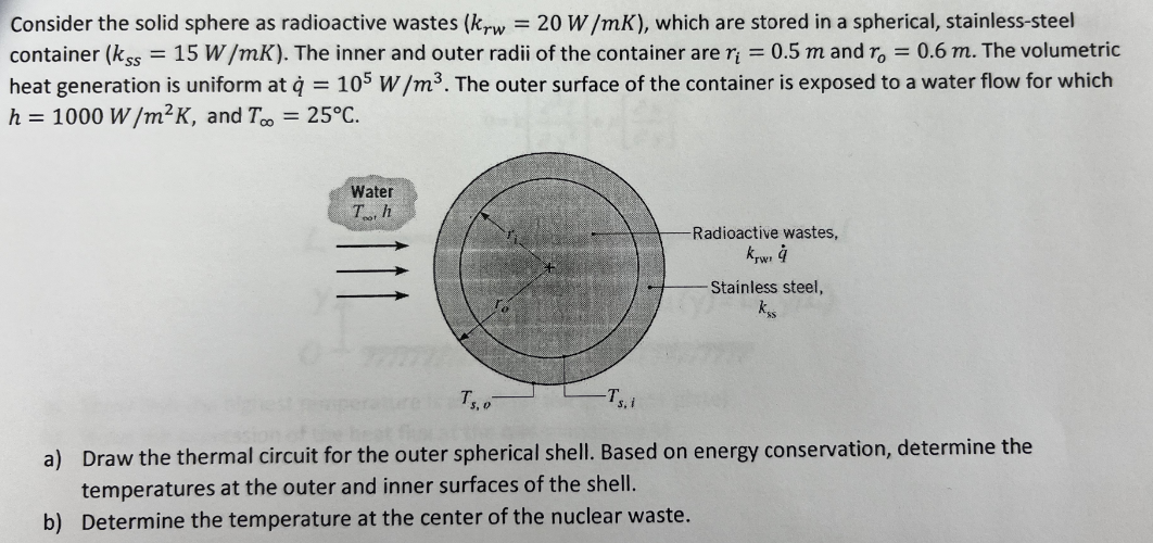 Consider the solid sphere as radioactive wastes (