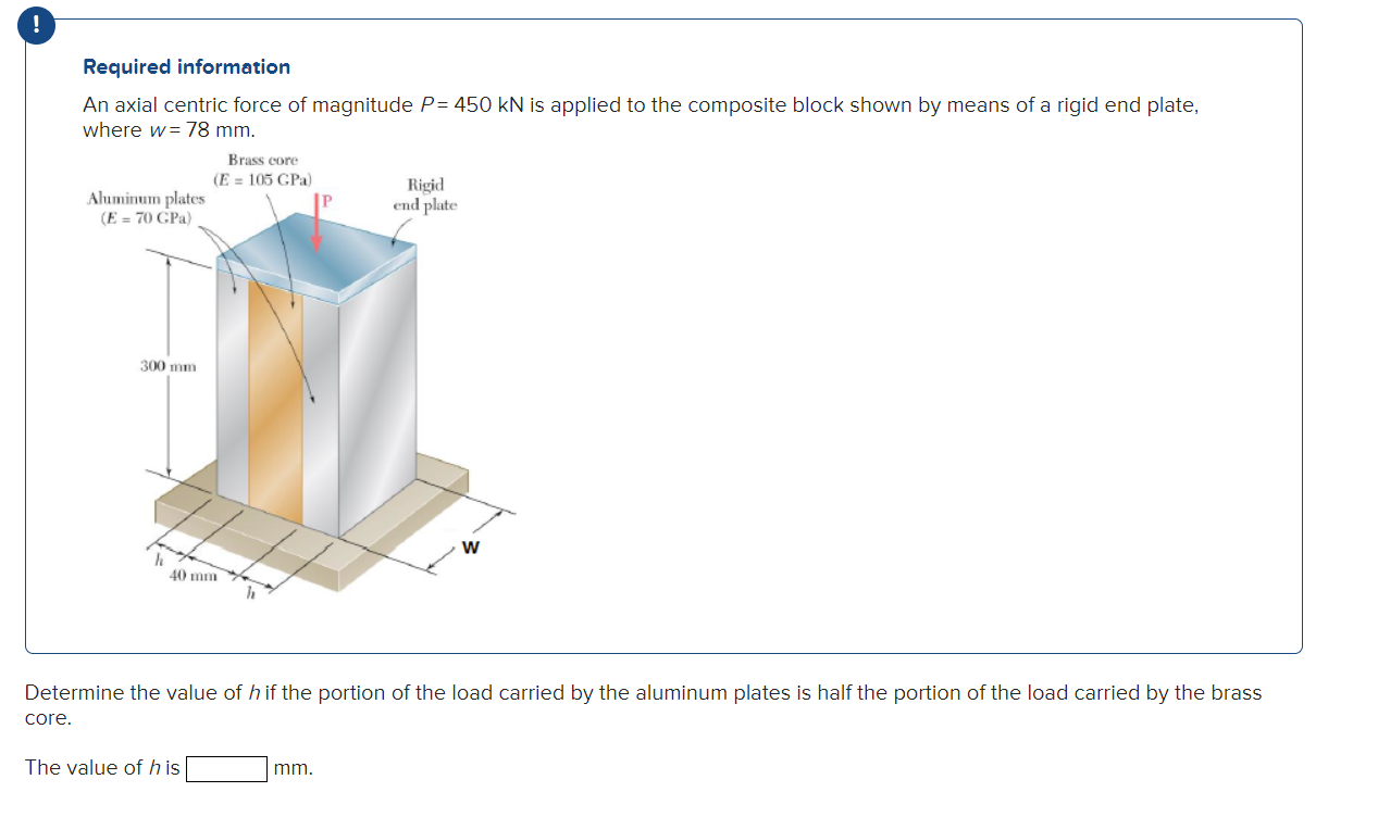 Required information An axial centric force of
