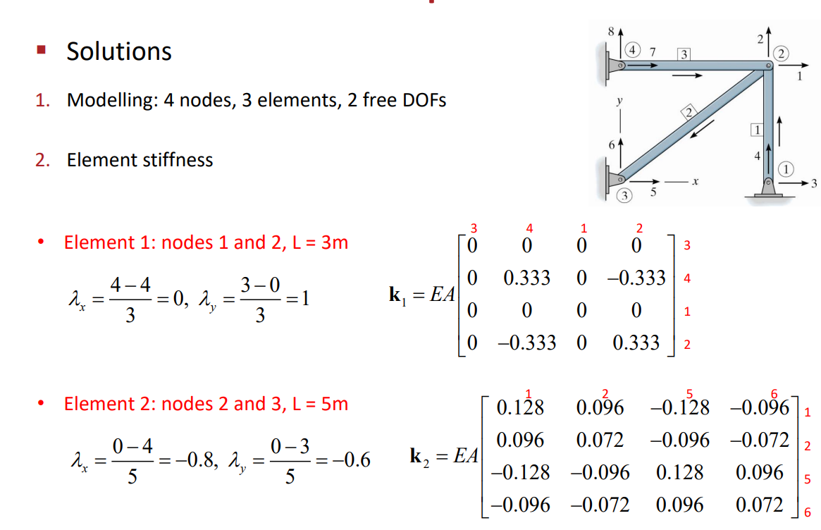 in x - direction lentgh is 4 and in y it is 3 you