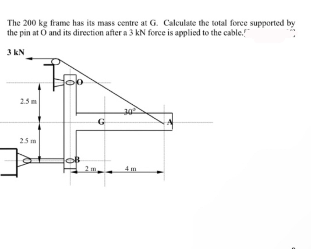 The 2 0 0 kg frame has its mass centre at G .