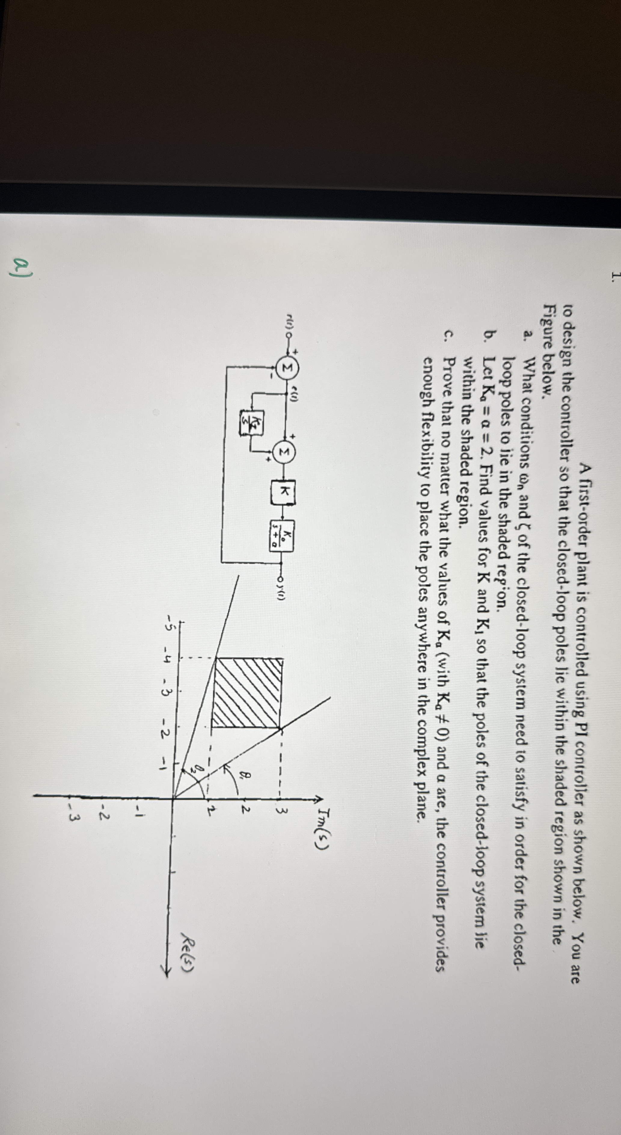 A first - order plant is controlled using PI