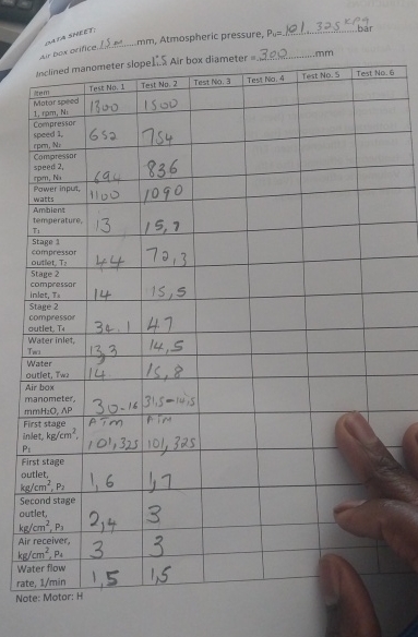 air Dox orince. L S = m m , A Atmospheric