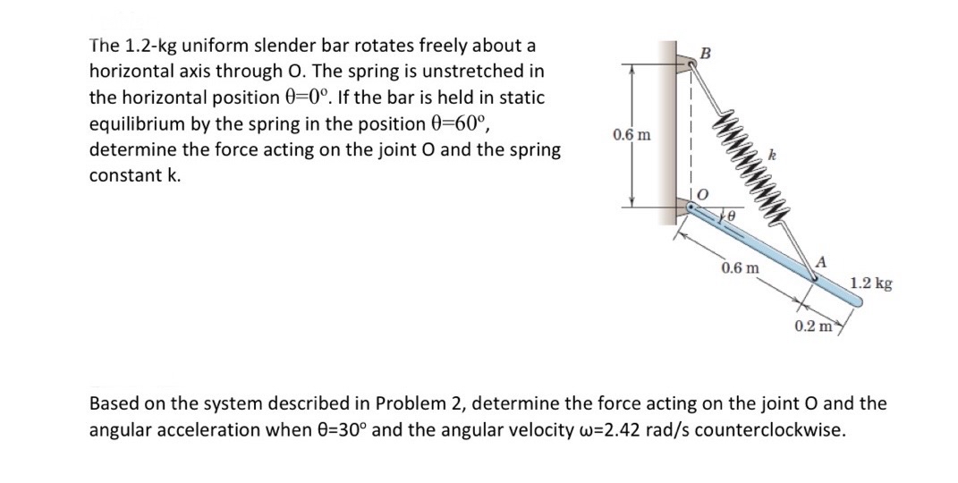 The 1 . 2 - kg uniform slender bar rotates freely