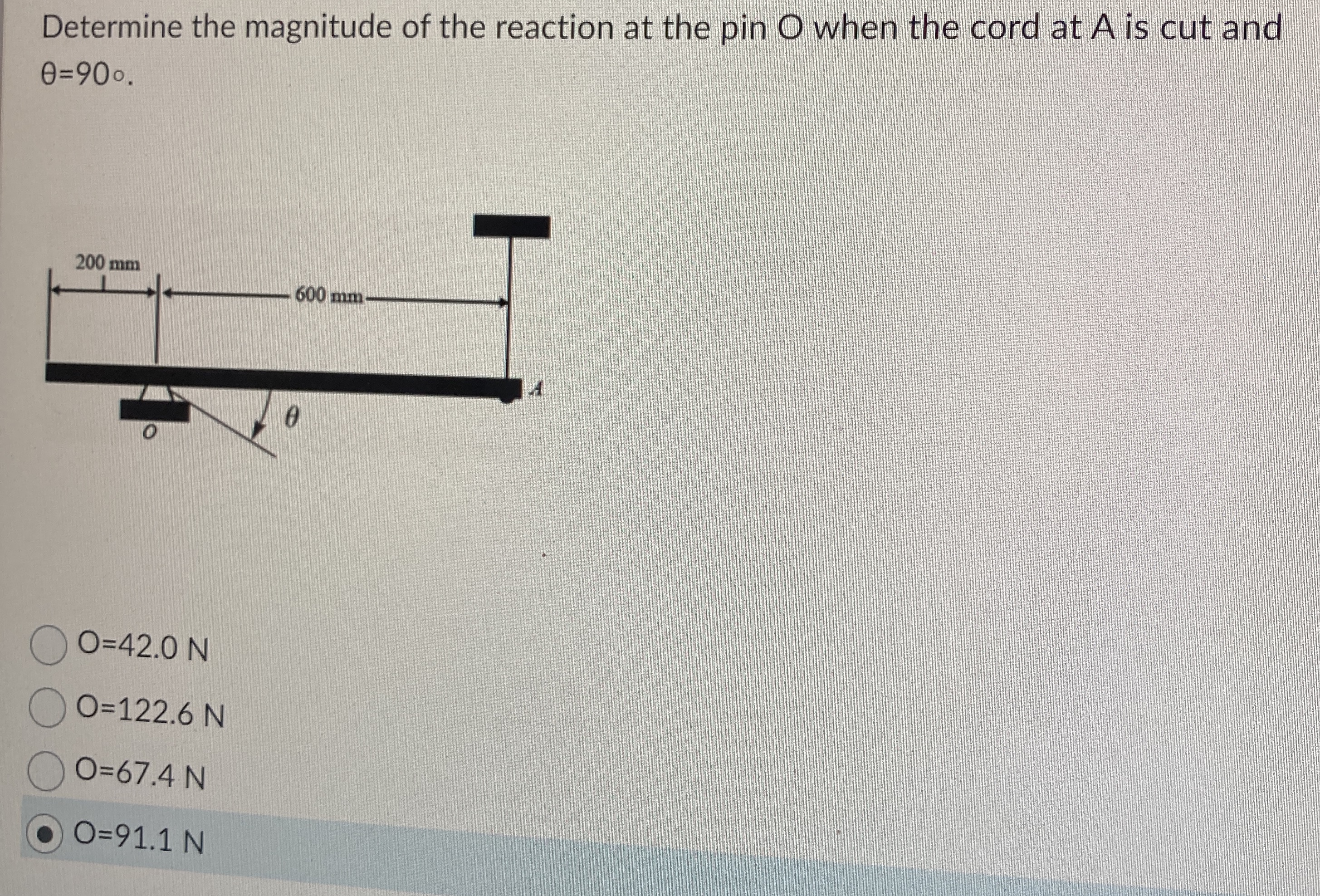 Determine the magnitude of the reaction at the