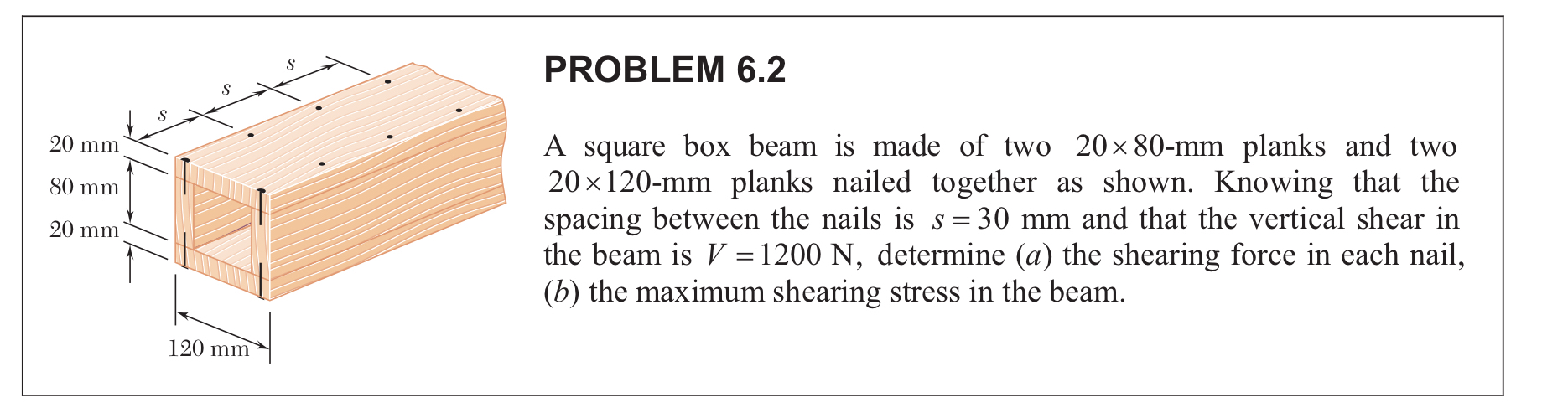 PROBLEM 6 . 2 A square box beam is made of two 2