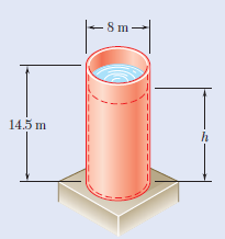 The unpressurized cylindrical storage tank shown