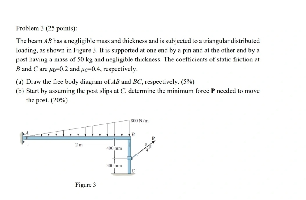 Problem 3 ( 2 5 points ) : The beam A B has a