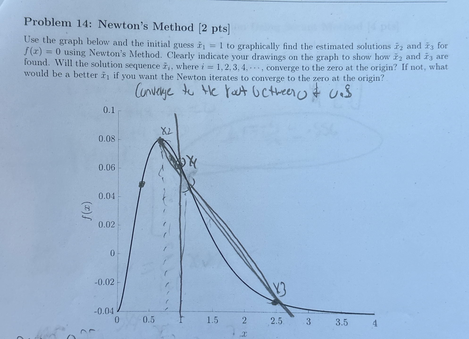 Problem 1 4 : Newton's Method [ 2 pts ] Use the