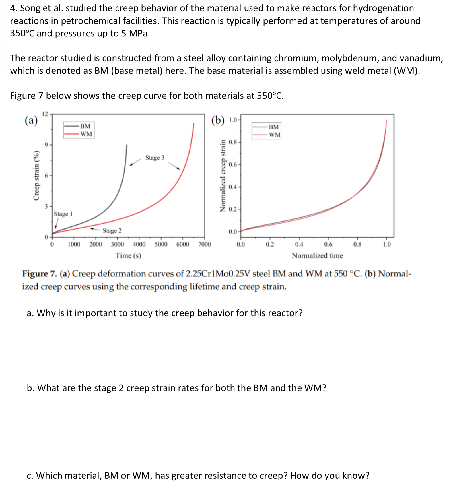 Song et al . studied the creep behavior of the