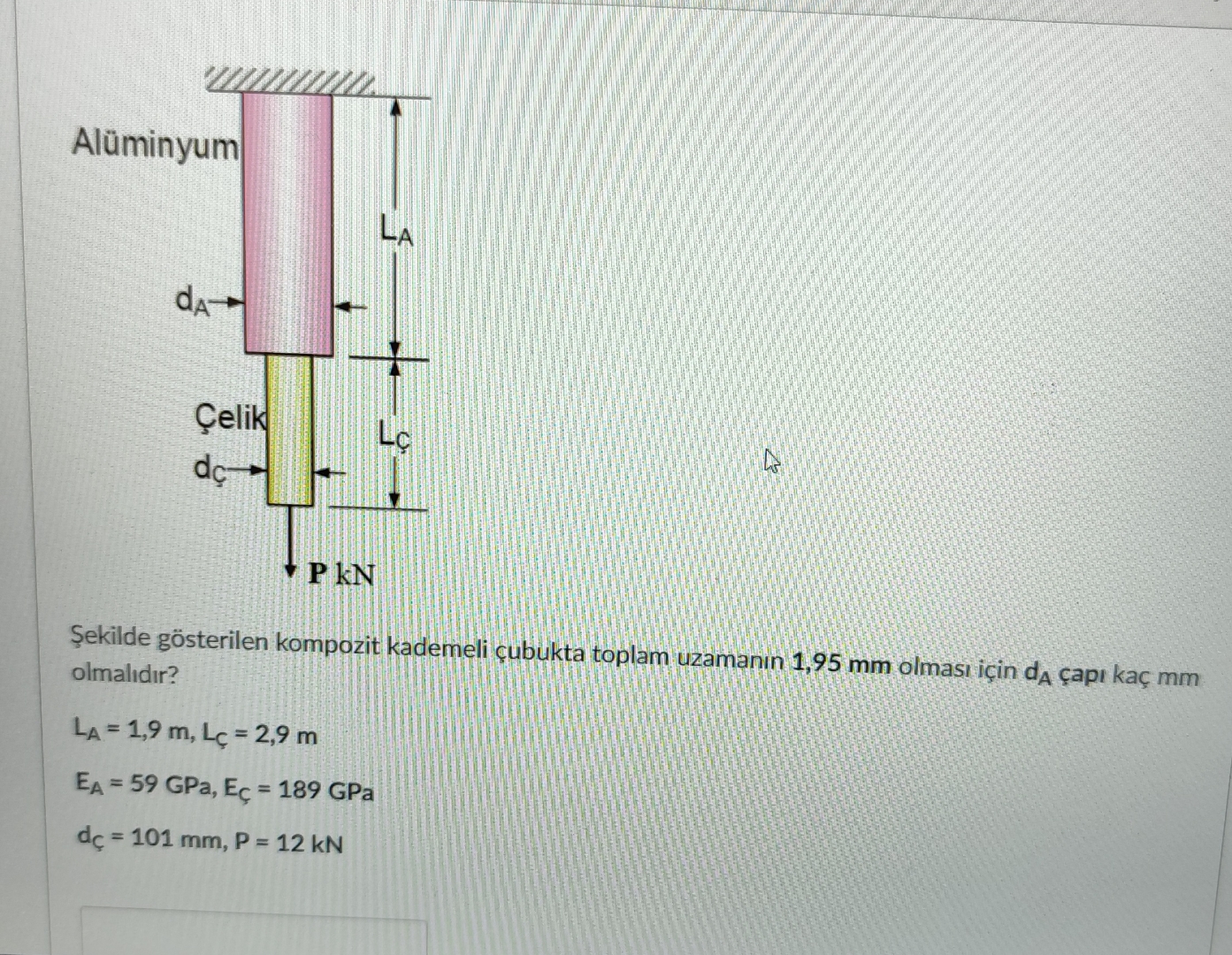 ekilde g sterilen kompozit kademeli ubukta toplam