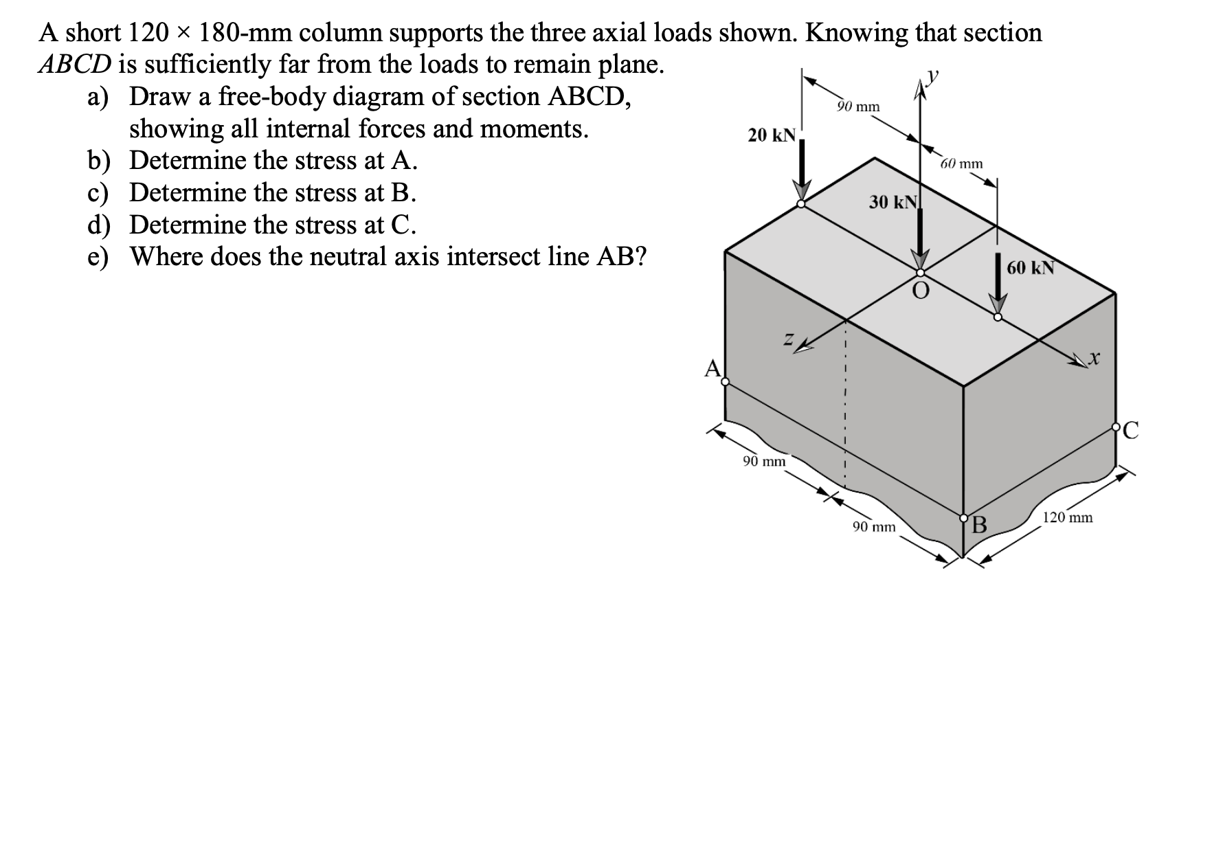 A short 1 2 0 1 8 0 - m m column supports the