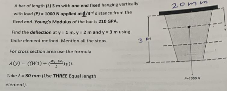 A bar of length ( L ) 3 m with one end fixed