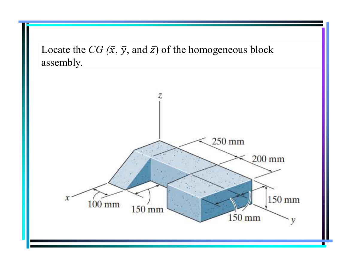 Locate the , and ? b a r ( z ) of the homogeneous
