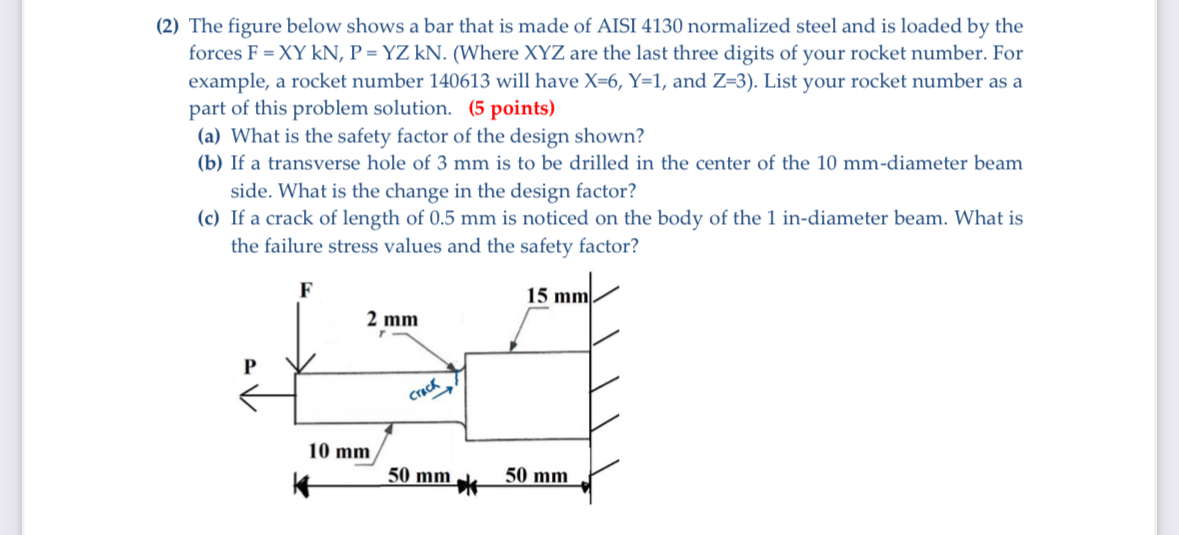 ( 2 ) The figure below shows a bar that is made