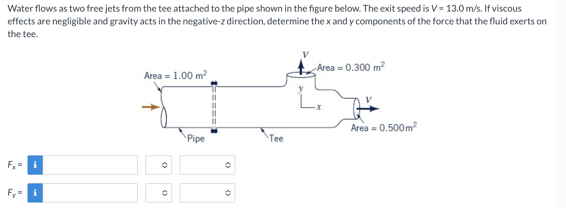 Water flows as two free jets from the tee