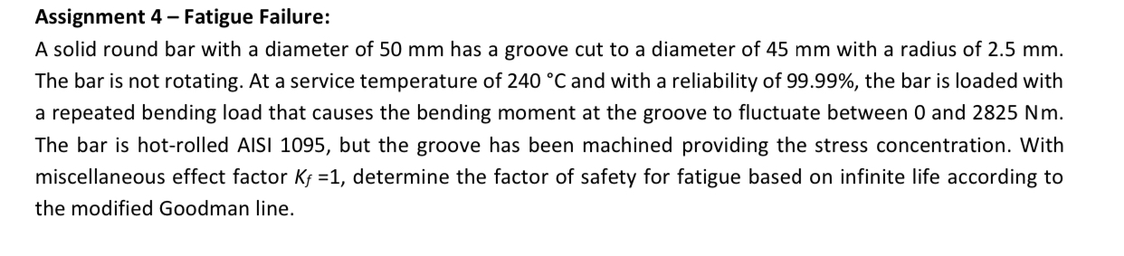 Assignment 4 - Fatigue Failure: A solid round bar