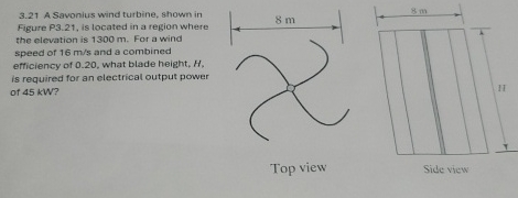 3 . 2 1 A Savonius wind turbine, shown in Figure