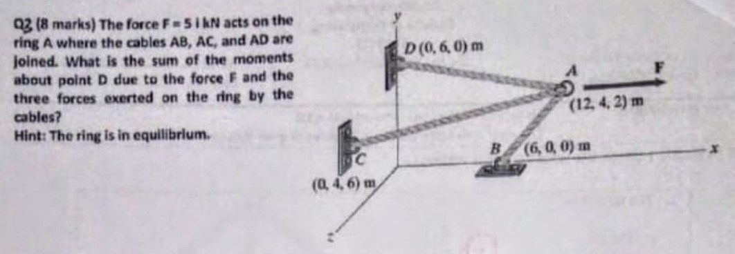 Q 3 ( 8 marks ) The force F = 5 1 k N acts on the