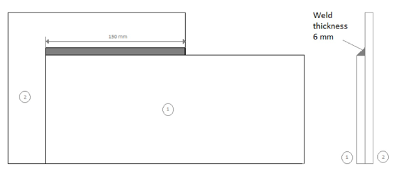 Consider the following drawing in which plate 1
