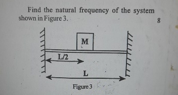 Find the natural frequency of the system shown in