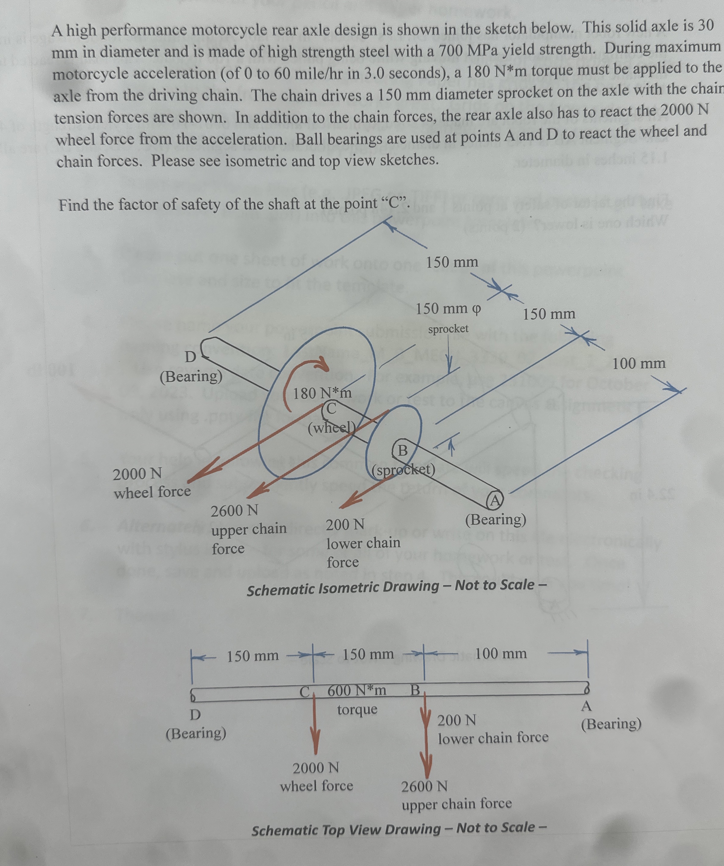 A high performance motorcycle rear axle design is
