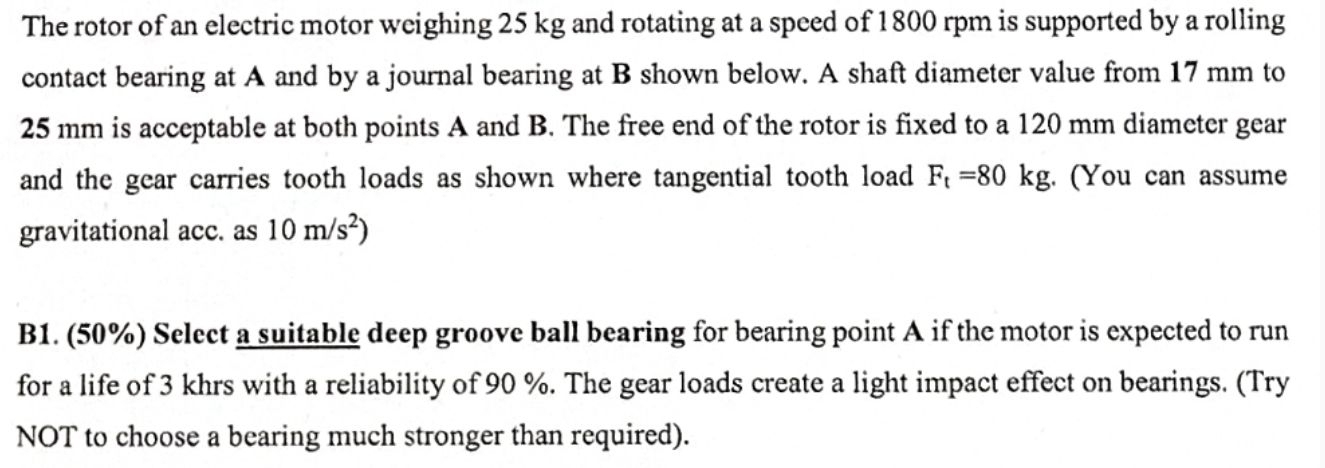 The rotor of an electric motor weighing 2 5 kg