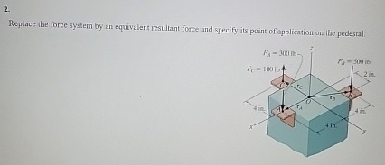 Replace the force system by an equivalent