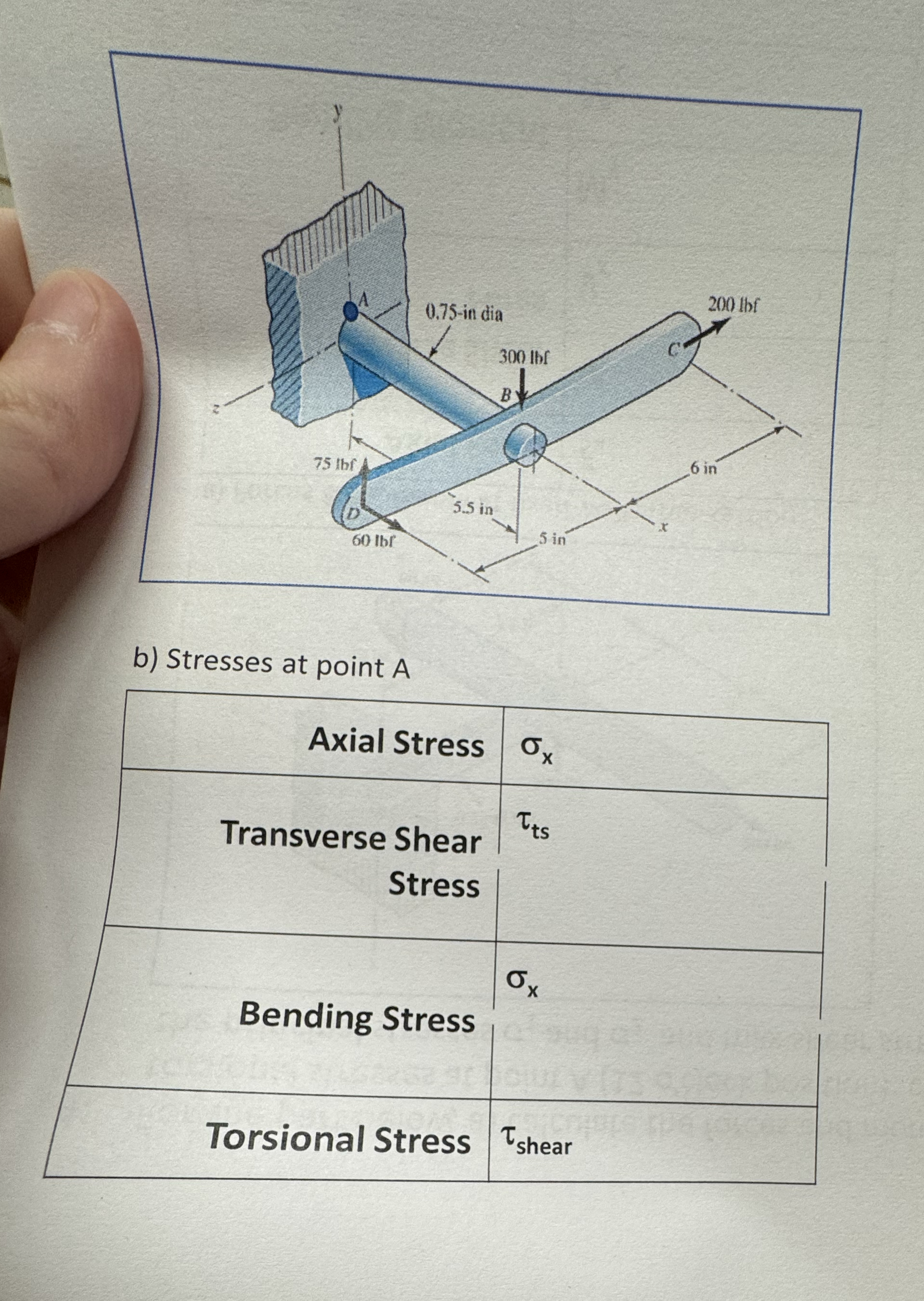 For the part below, a ) calculate the forces and