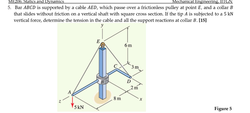 Bar ABCD is supported by a cable AED, which passe