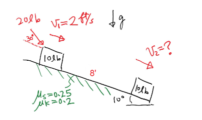 The 1 0 - lb block has an initial velocity v 1 =