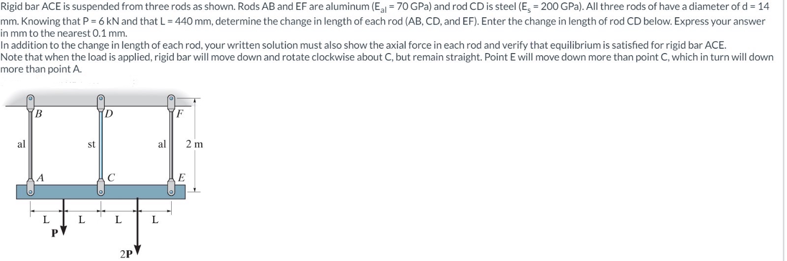 Rigid bar ACE is suspended from three rods as
