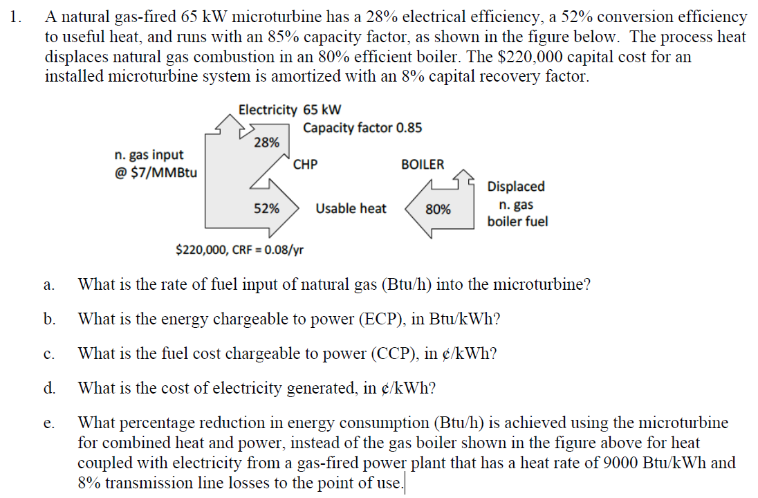 A natural gas - fired 6 5 kW microturbine has a 2