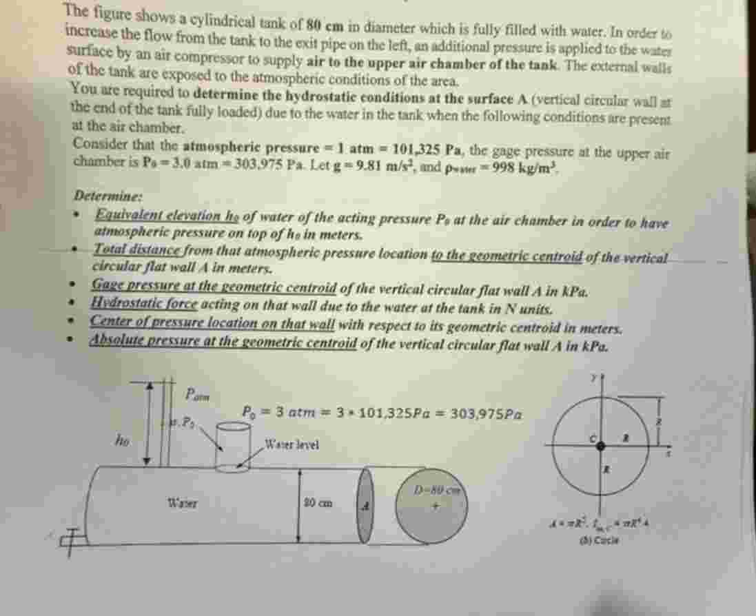 The figure shows a cylindrieal tank of 8 0 cm in