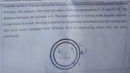 Consider the flow of an incompressible Newtonian