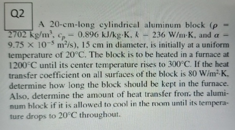 Q 2 A 2 0 - c m - long cylindrical aluminum block