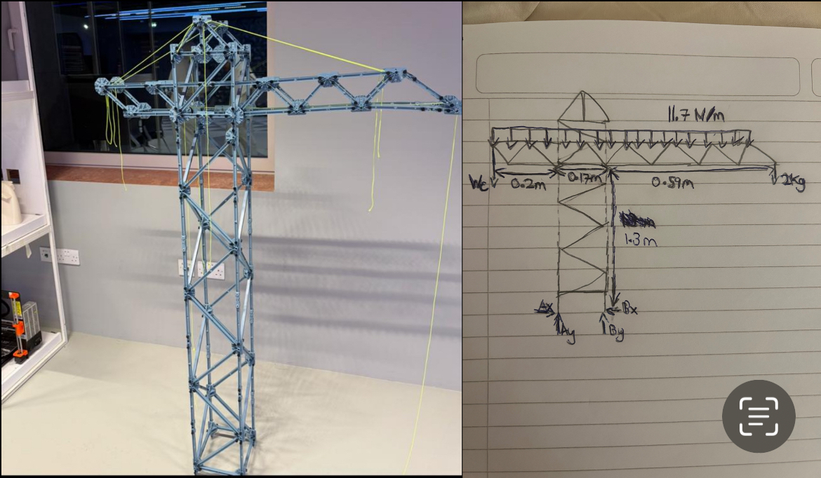 The image on the left is a tower crane. We need